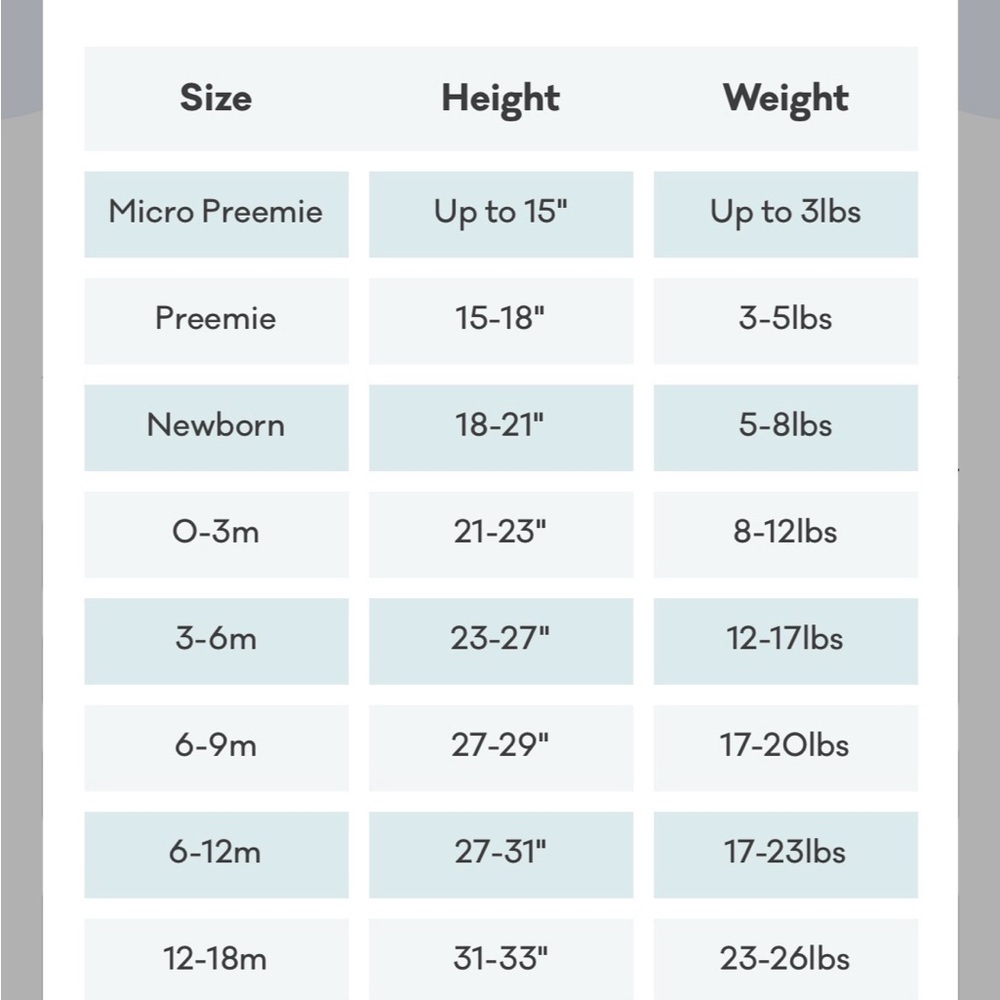 Little Sleepies Pink Ruffles - Picture 4 of 4